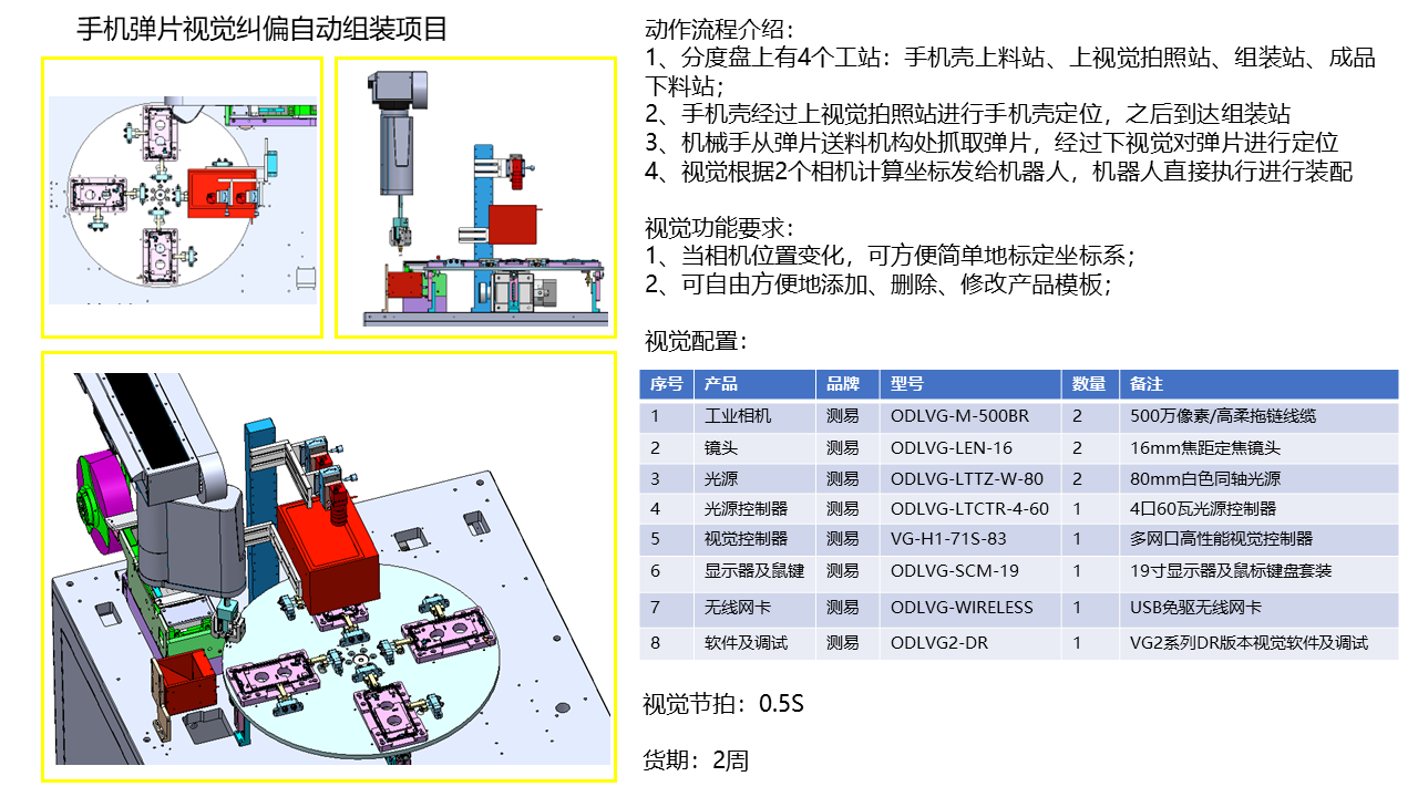 03-3解决方案B.png