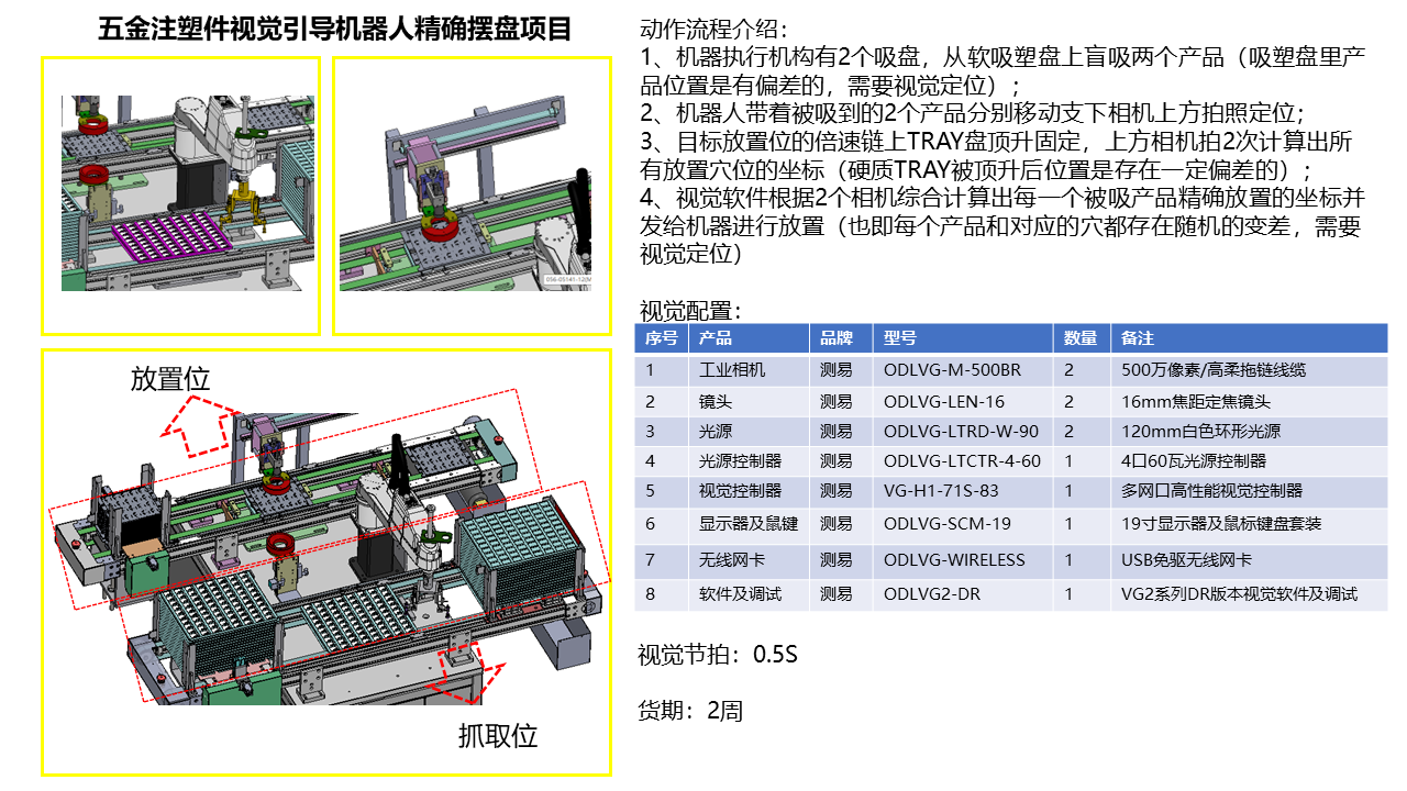 03-1解决方案B.png