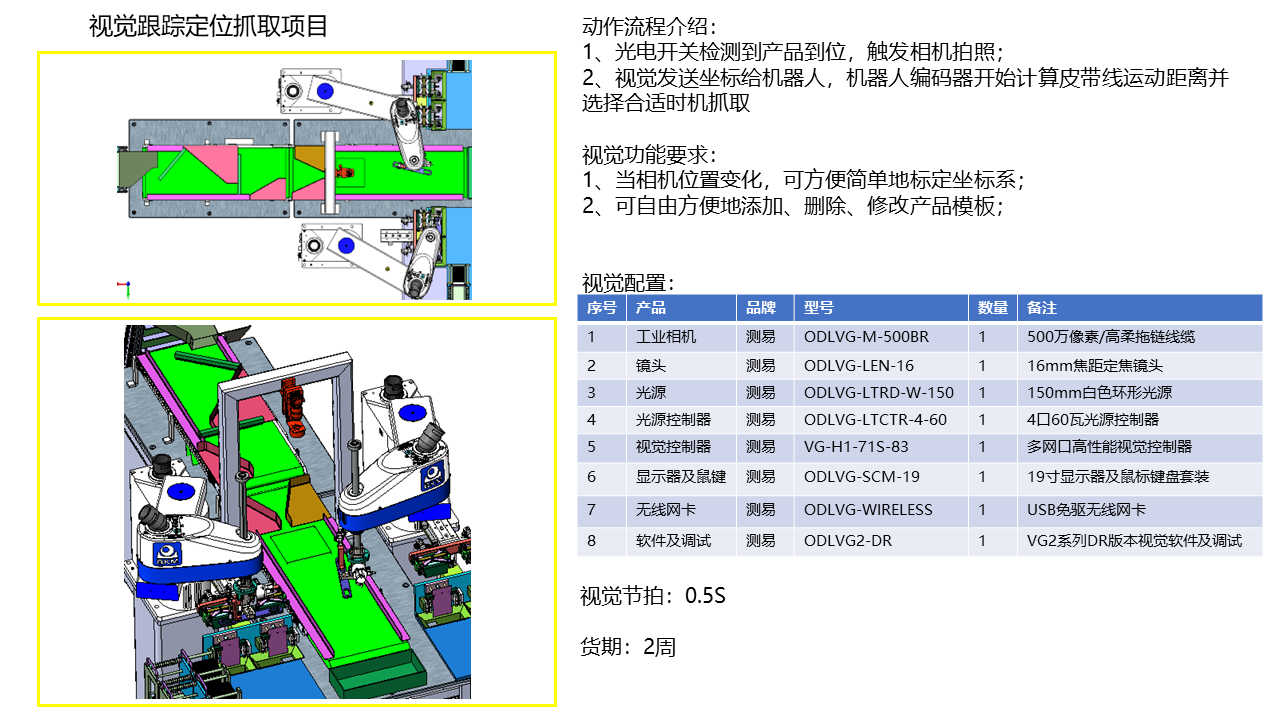 03-2解决方案B.png