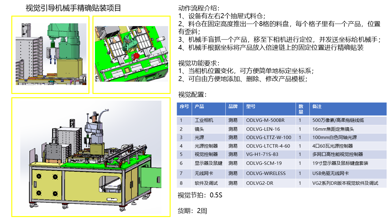 03-4解决方案B.png