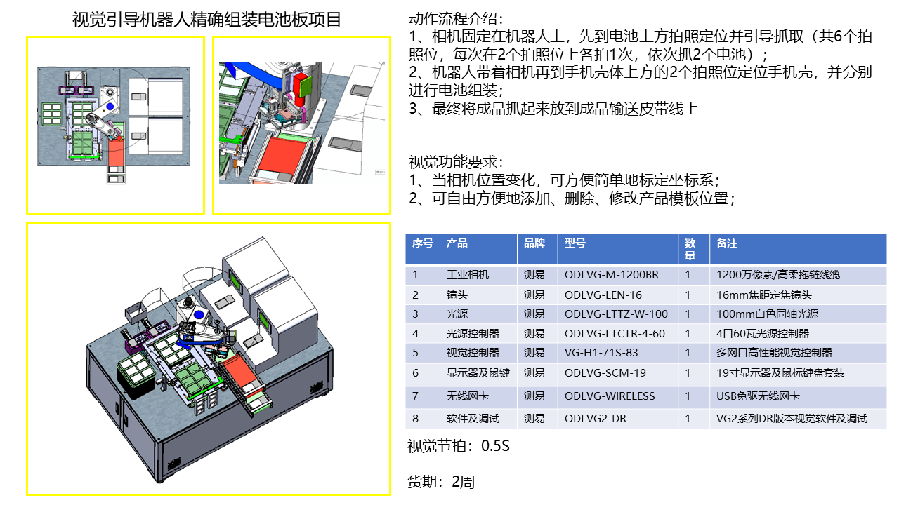 03-5解决方案B.png